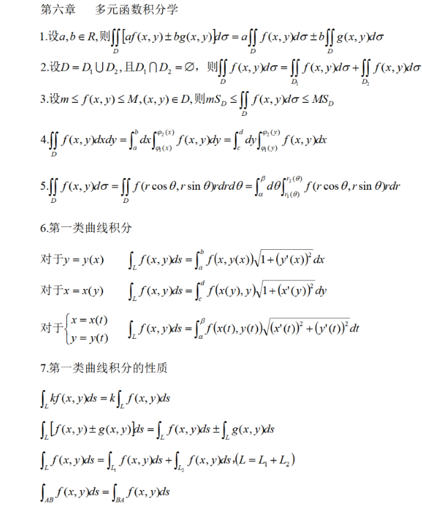 2023年四川统招专升本数学必背公式(图2)