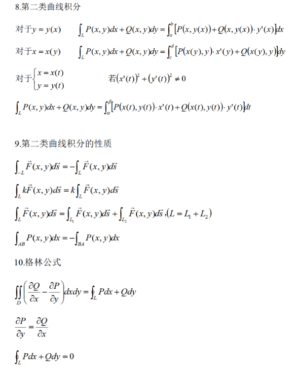2023年四川统招专升本数学必背公式(图3)