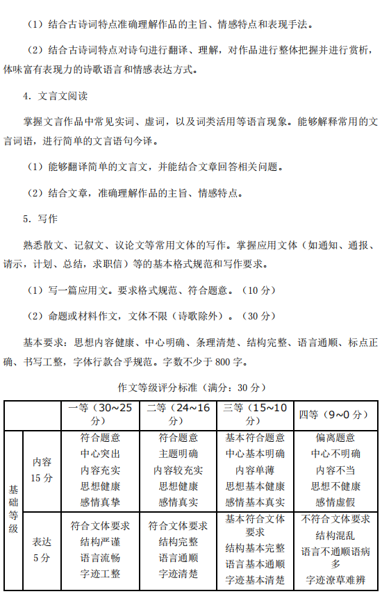 四川省乐山师范学院2023年统招专升本考试大纲(图2)