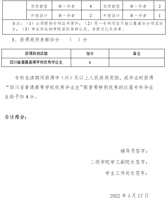 2023年四川省宜宾学院跨校统招专升本获奖加分表(图2)