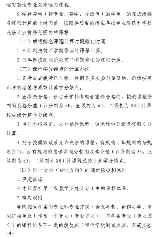 2024年四川建筑职业技术学院专升本成绩排名规则(修订)(图5)