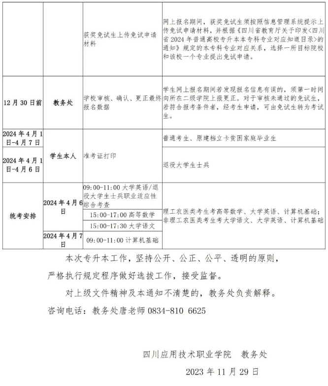 四川应用技术职业学院2024统招专升本报名通知(图4)
