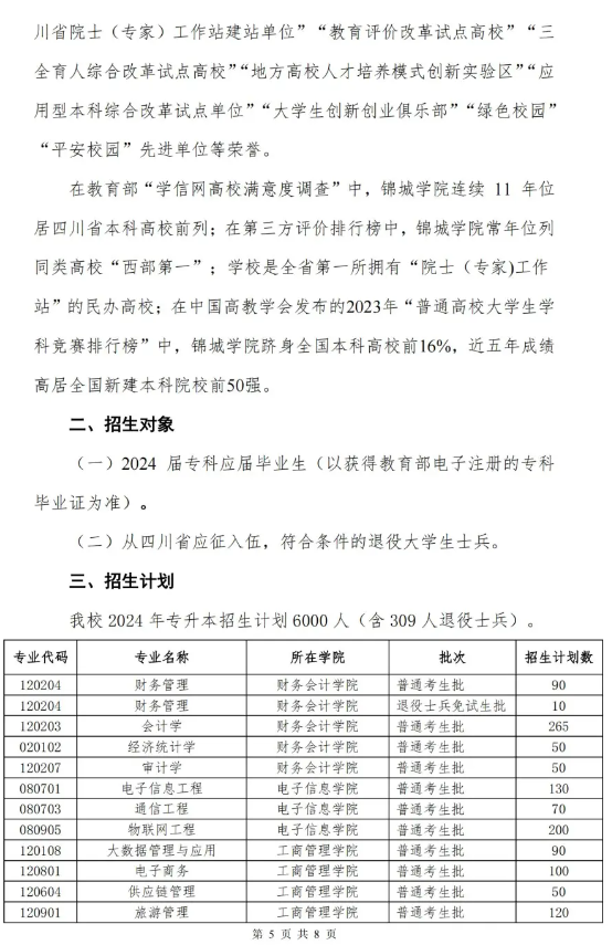 四川成都锦城学院2024专升本招生简章(图6)