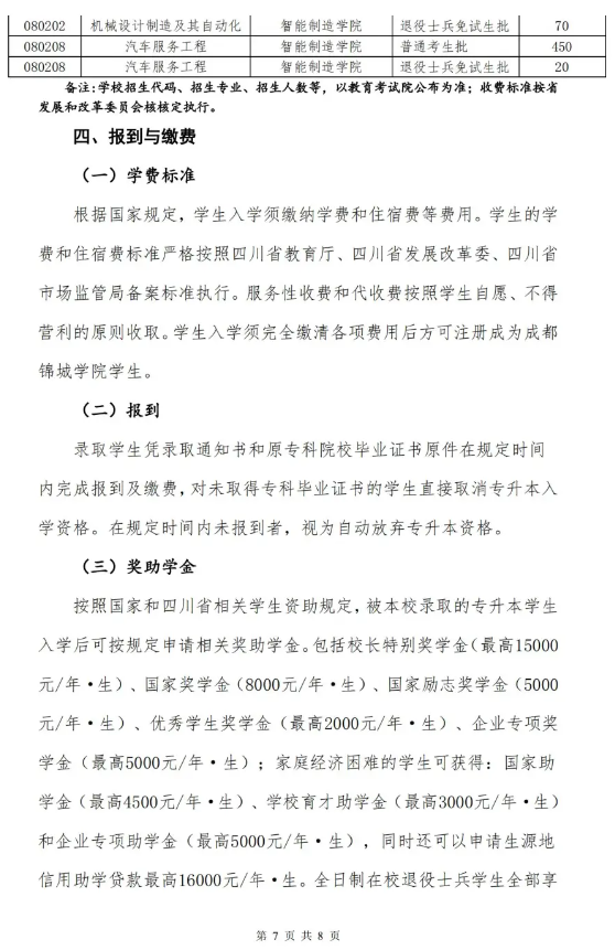 四川成都锦城学院2024专升本招生简章(图8)