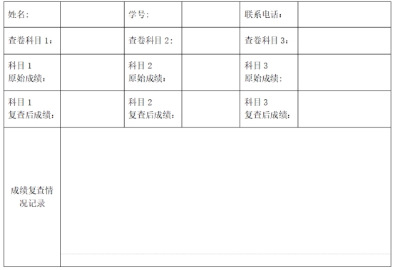 四川工商学院2020年专升本考试成绩查询通知(图1)