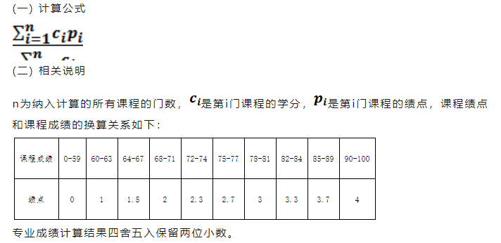 2024届四川华新现代职业学院毕业生专升本专业成绩计算和排名办法(图2)