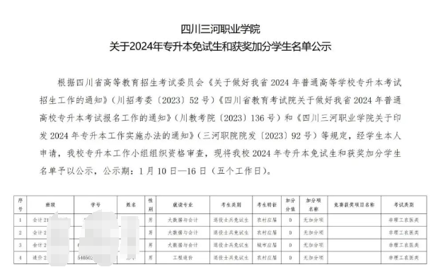 2024年四川三河职业学院专升本免试及加分名单公布(图2)