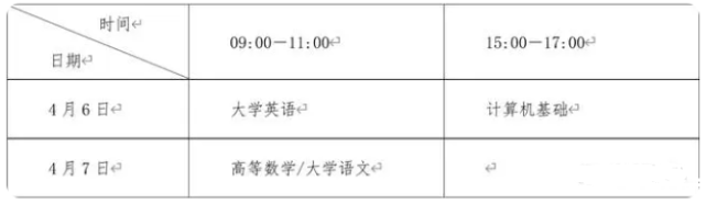 四川专升本考试时间安排(图2)